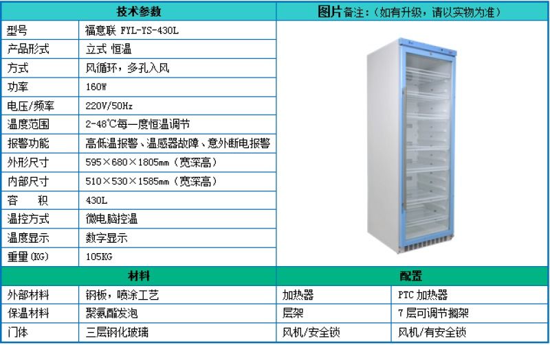 酚醛树脂与低温冰箱怎么供电