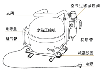 充气泵与低温冰箱怎么供电