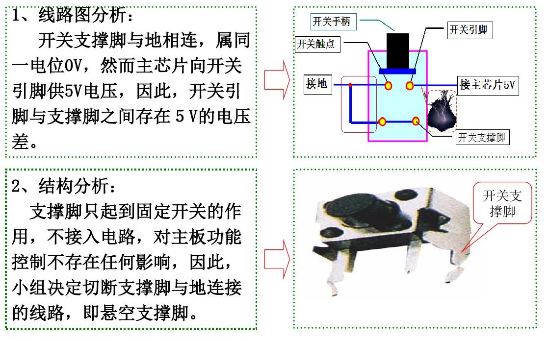 彩纸与轻触开关的各种接线法