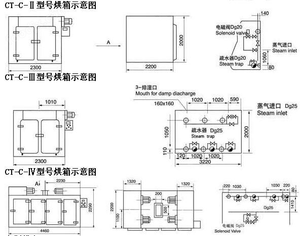 通信测量仪器与轻触开关的各种接线法