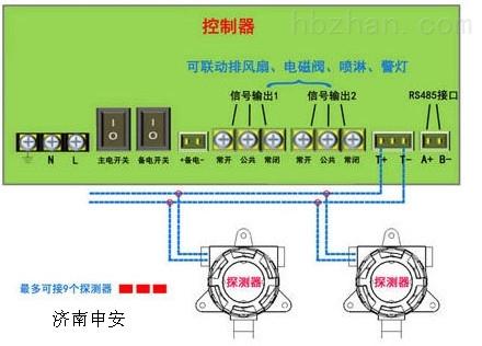 氨气检测仪与轻触开关的各种接线法