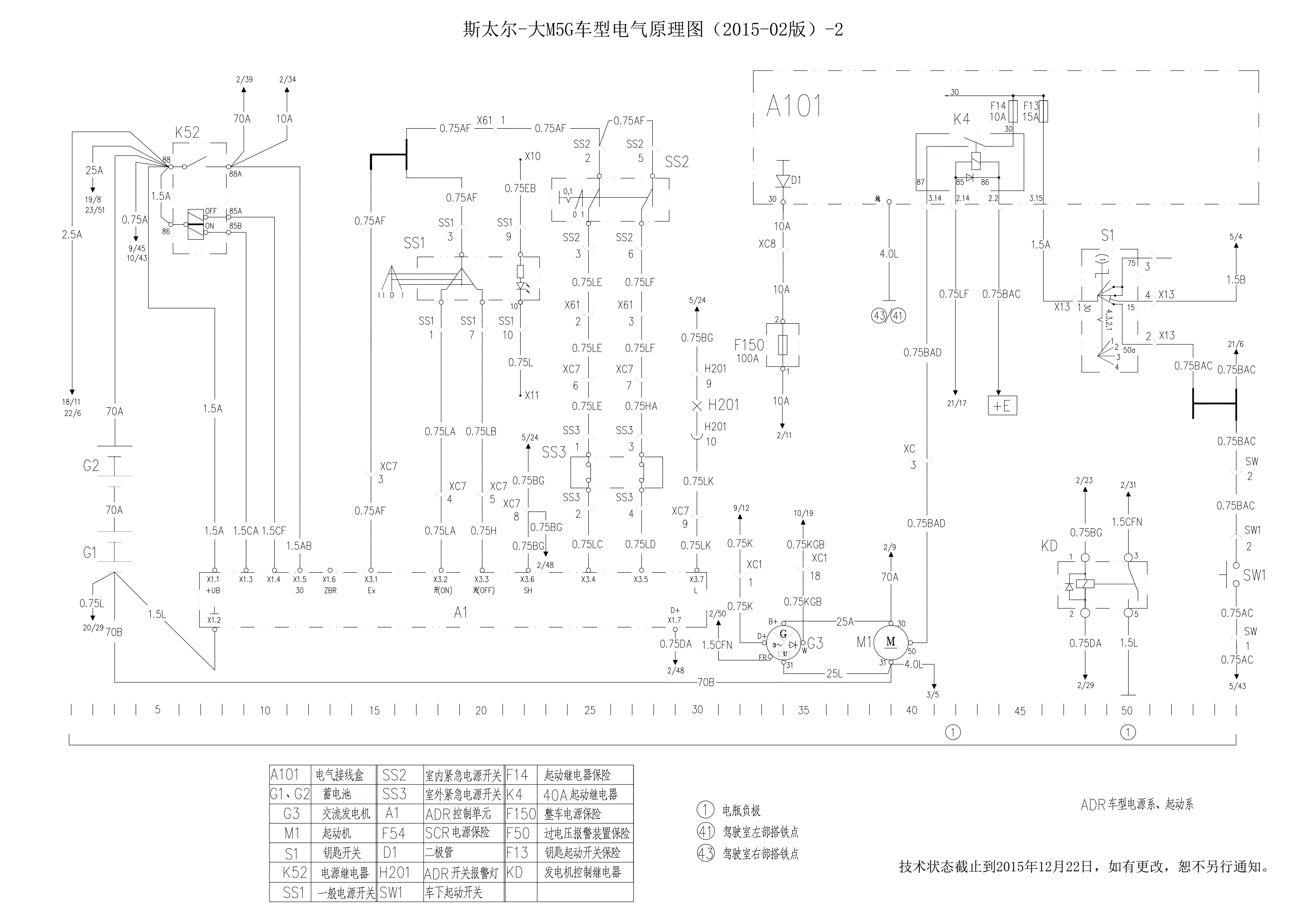 斯太尔与应急电源制作