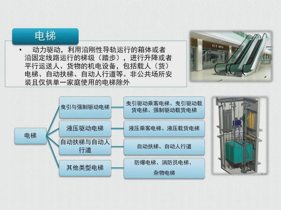 客梯与特种电缆生产工艺