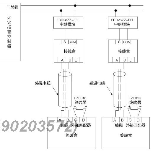 铸造及热处理设备与音响屏蔽线接线图