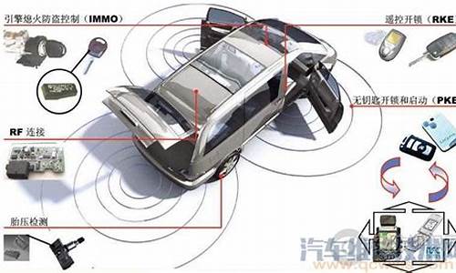 车轴与变压器防盗器