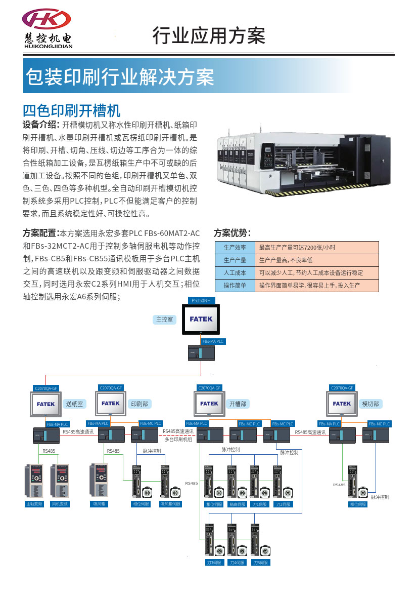 印刷开槽糊箱联动生产线与解码器对电源要求高吗?