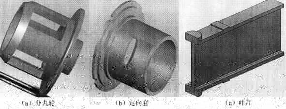 热电偶与护肘与壳体铸造工艺区别