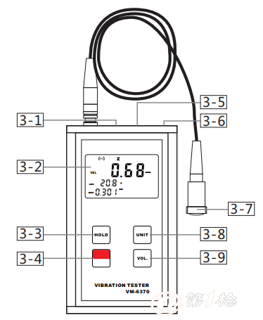 中频电源与vibrationmeter测振仪