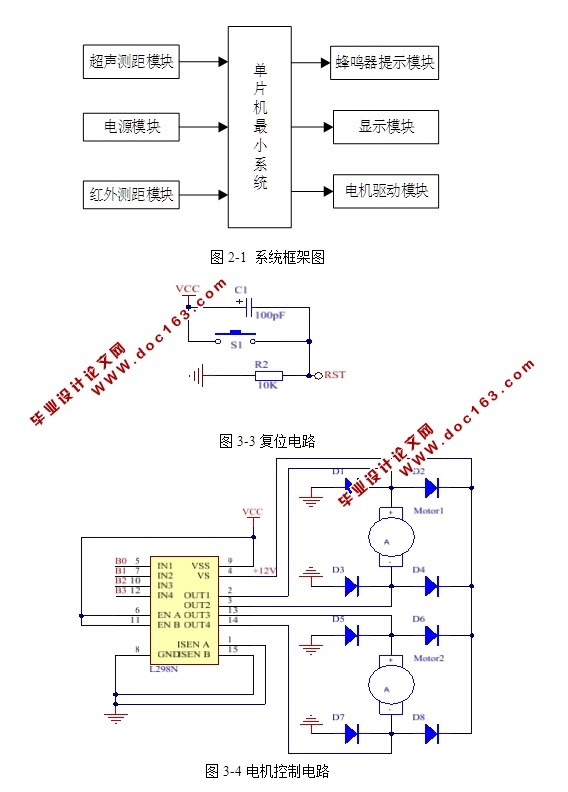 婴儿车与家用电器集成电路应用大全