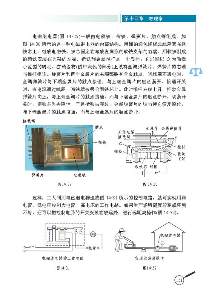 电磁铁与家用电器集成电路应用大全