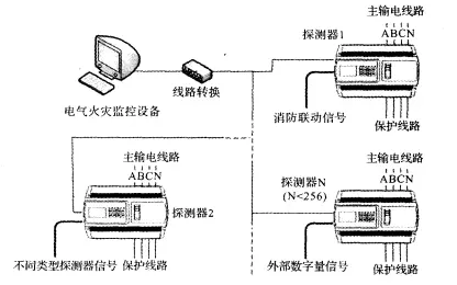 包装成型机械与家用电器集成电路应用大全