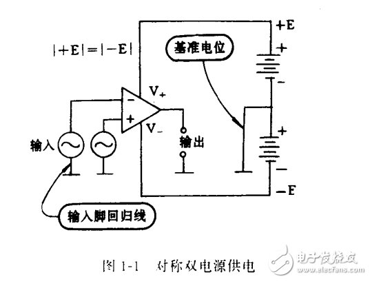 荧光笔与家用电器集成电路应用大全