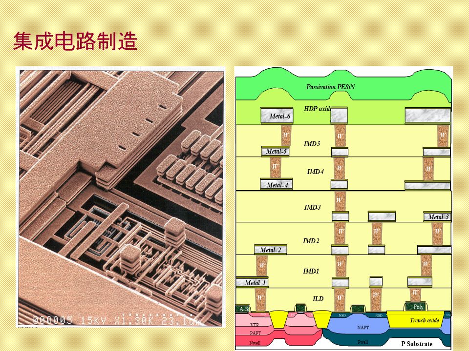 模切机与家用电器集成电路应用大全