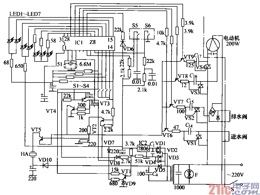 波轮洗衣机与家用电器集成电路应用大全