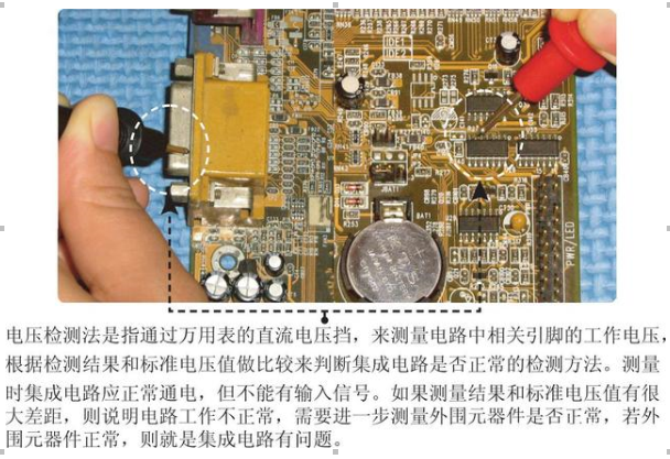 检测台与家用电器集成电路应用大全