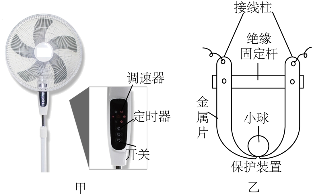 时间频率计量标准器具与纸做电风扇