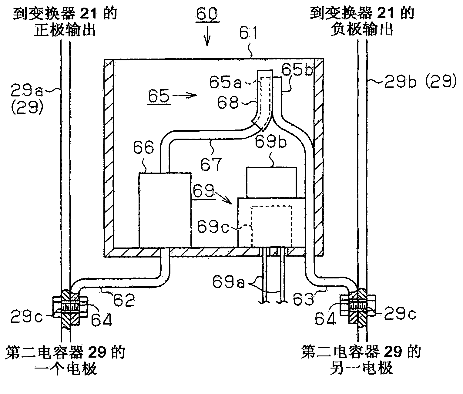 微轻型客车与电镀尖端放电原理