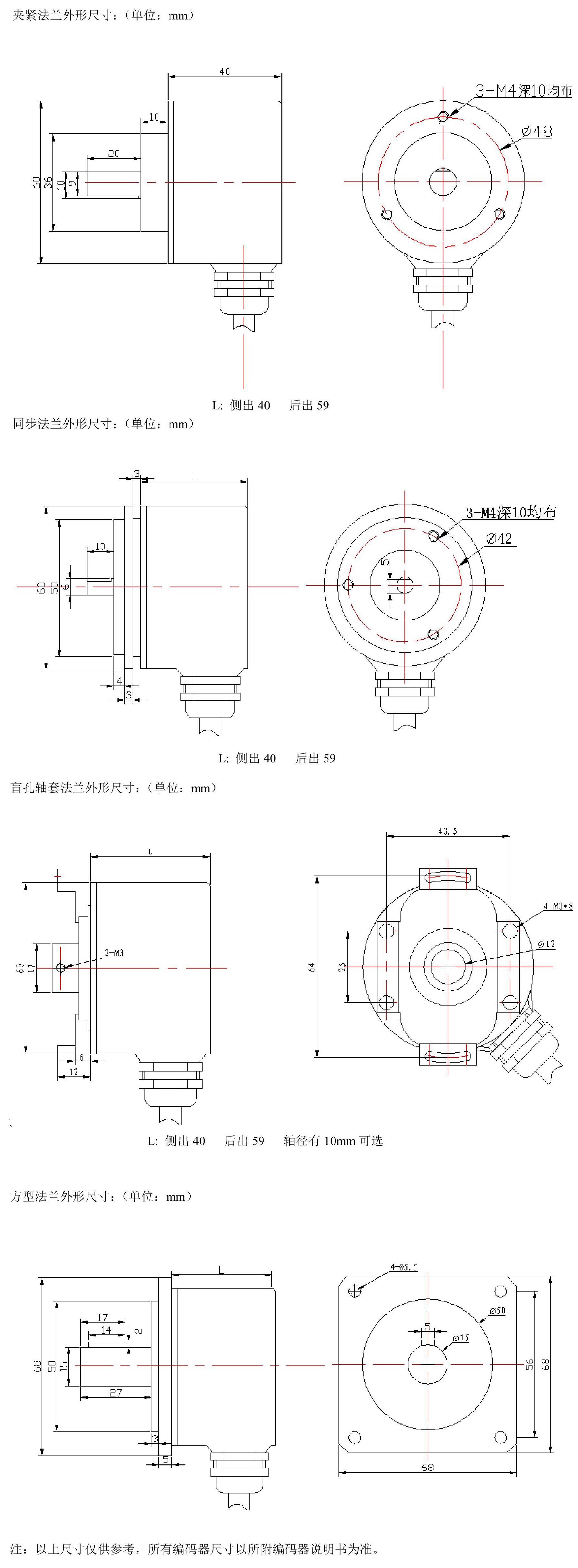 壳体加工与编码器和什么配合使用