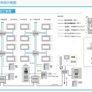 稀土及稀有金属制品与单元门对讲主机