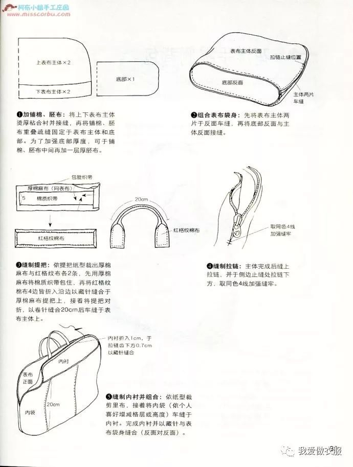 投资咨询与制作斜挎包图纸和做法的详细讲解