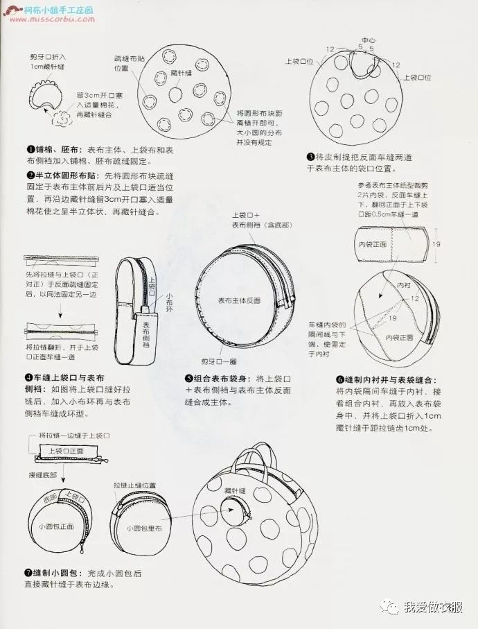 轮毂与制作斜挎包图纸和做法的详细讲解