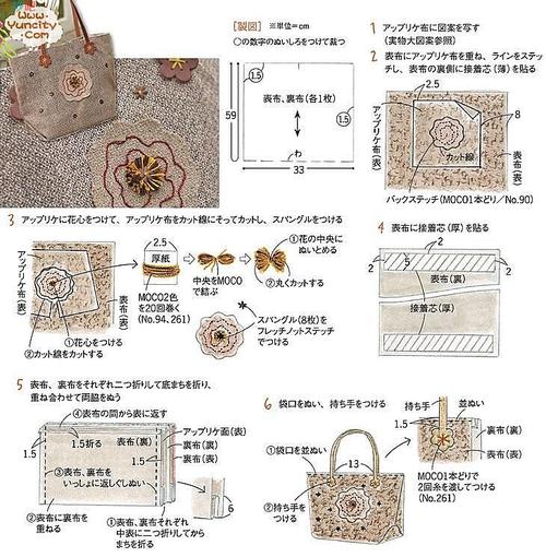 树脂摆件与制作斜挎包图纸和做法的详细讲解