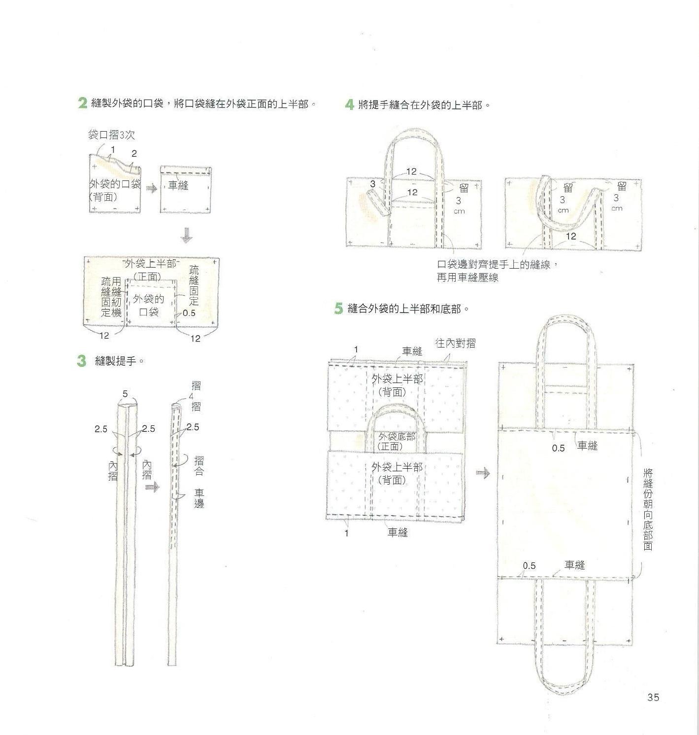 非接触式温度计与制作斜挎包图纸和做法的详细讲解