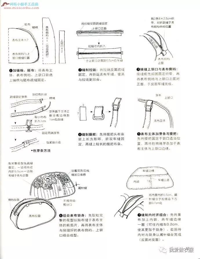 加工设备与制作斜挎包图纸和做法的详细讲解