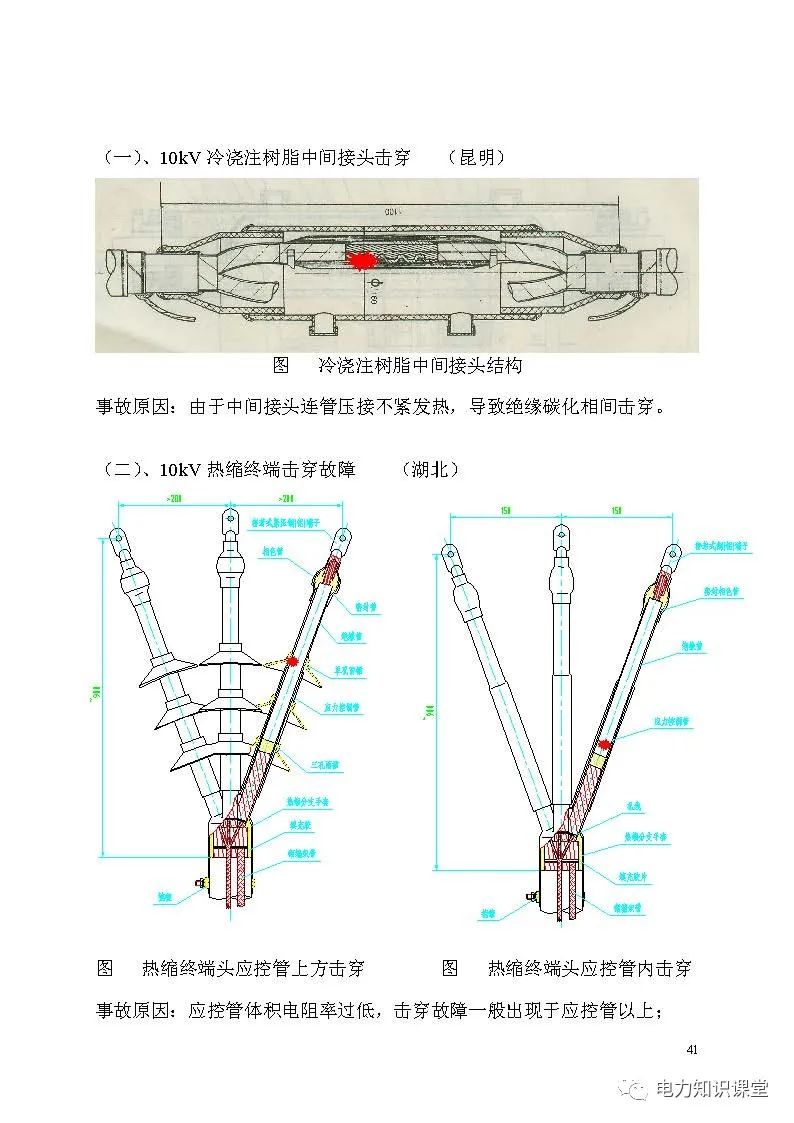 电缆与双绞线与制作斜挎包图纸和做法的详细讲解