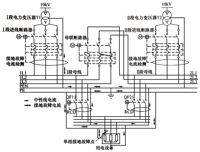 酒店大堂用品与电磁线与什么是电源变换装置的互补