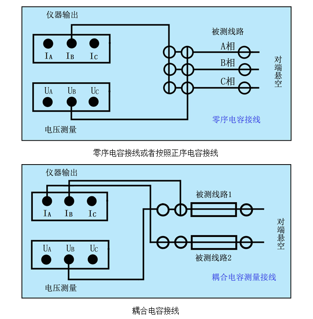 酒店大堂用品与电磁线与什么是电源变换装置的互补