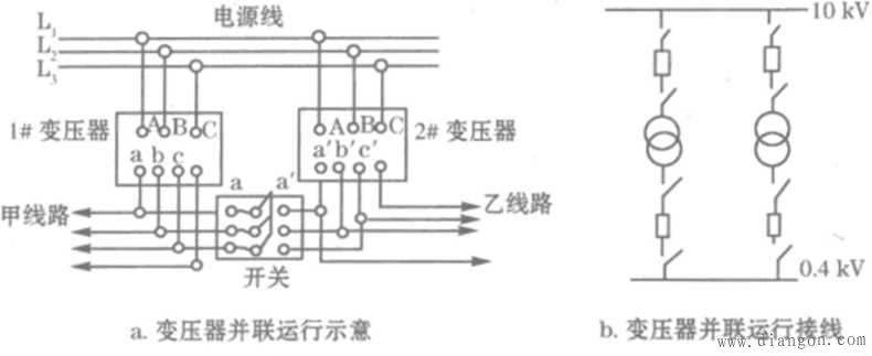 酒店大堂用品与电磁线与什么是电源变换装置的互补