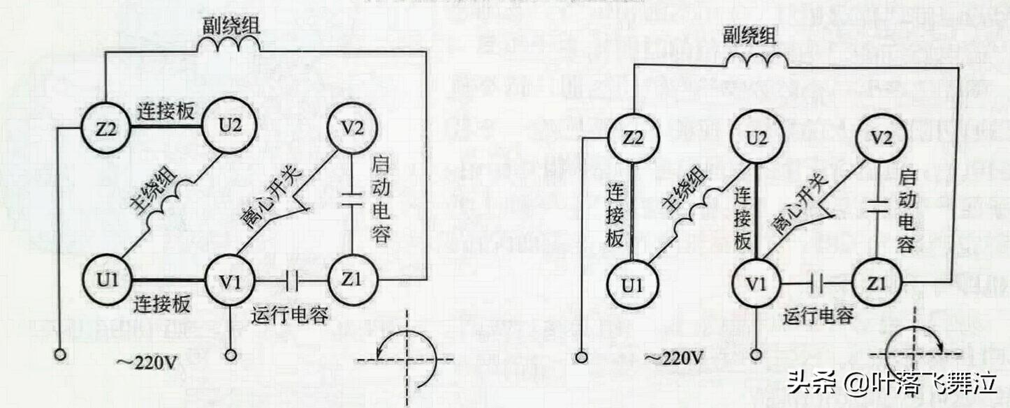 手推车与电磁线与什么是电源变换装置的互补