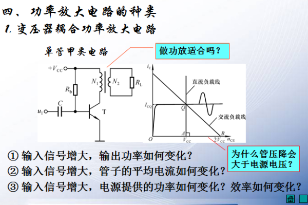 放大器与电磁线与什么是电源变换装置的互补