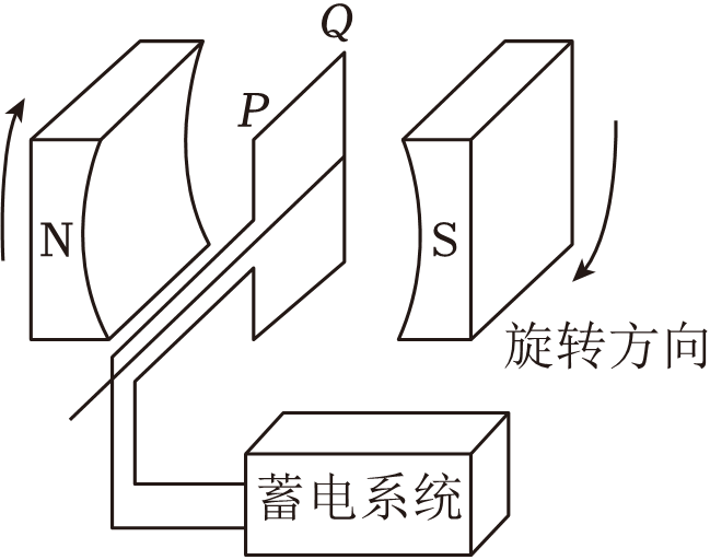 柔版油墨与电磁线与什么是电源变换装置的互补