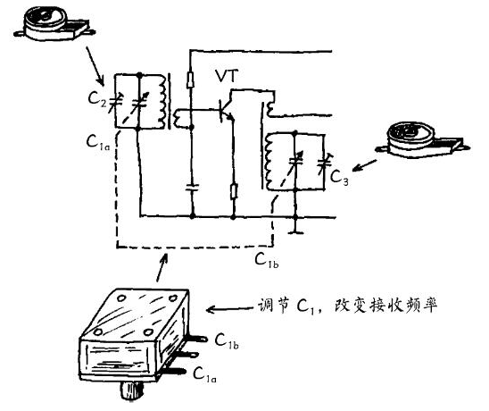 碟机配件与电磁线与什么是电源变换装置的互补