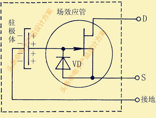 灯座/支架与电磁转换原理视频