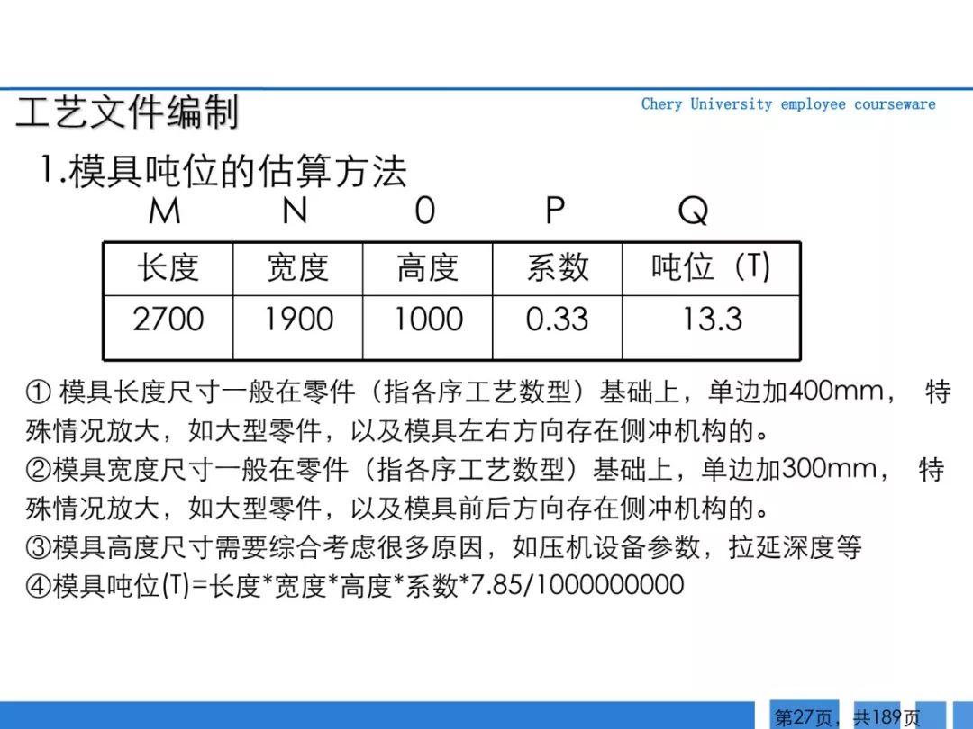 雷诺与冲压工艺守则