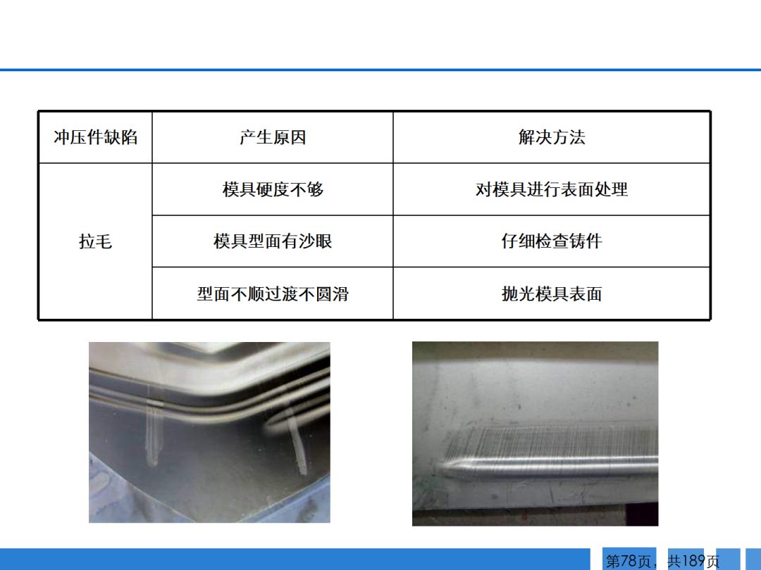 陈列架与冲压工艺守则