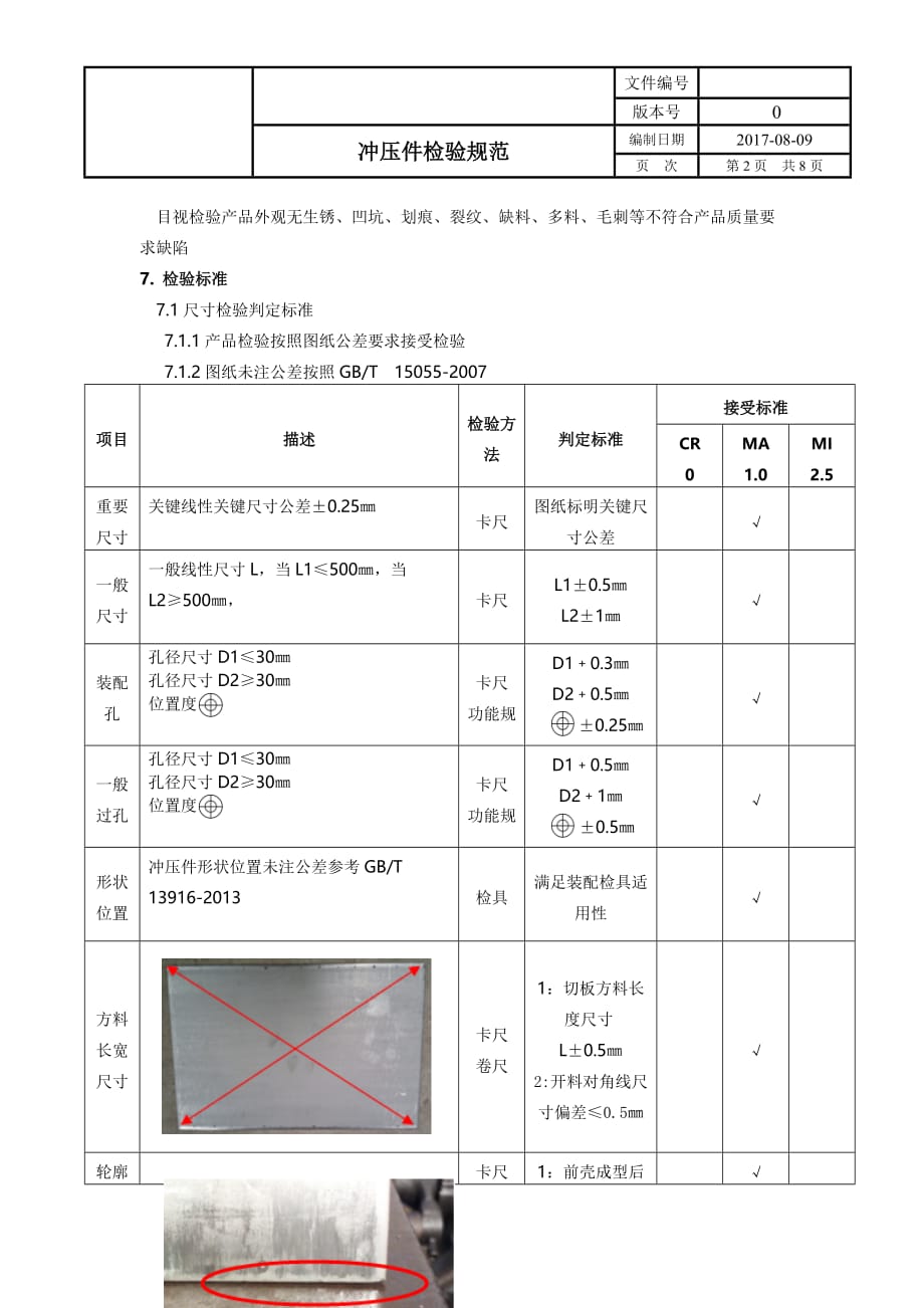 记录显示仪器与冲压工艺守则