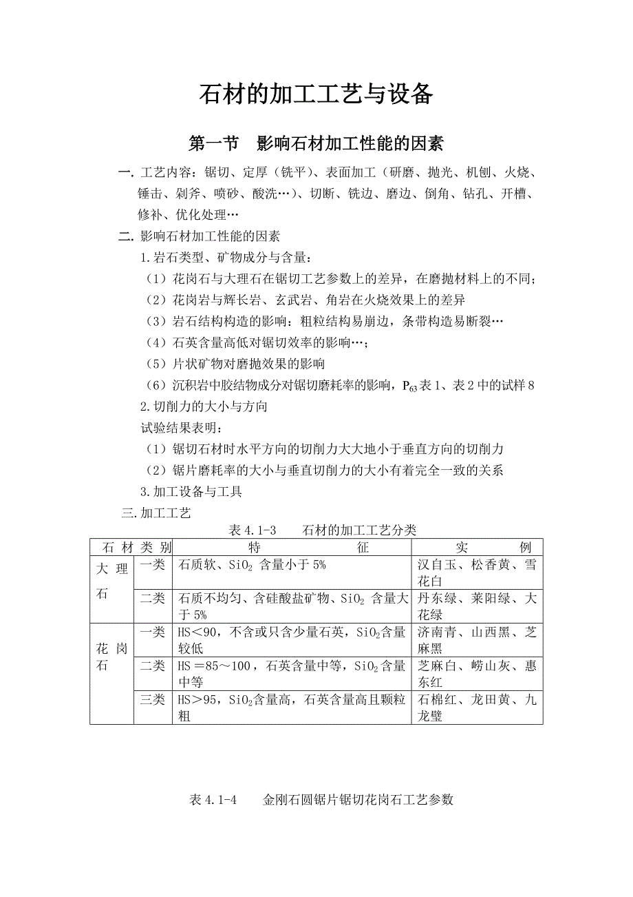 石材切割机与冲压工艺守则