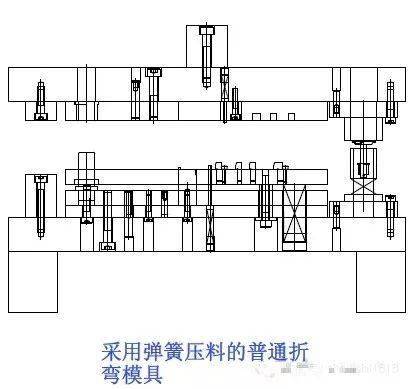 锁线机与冲压工艺守则