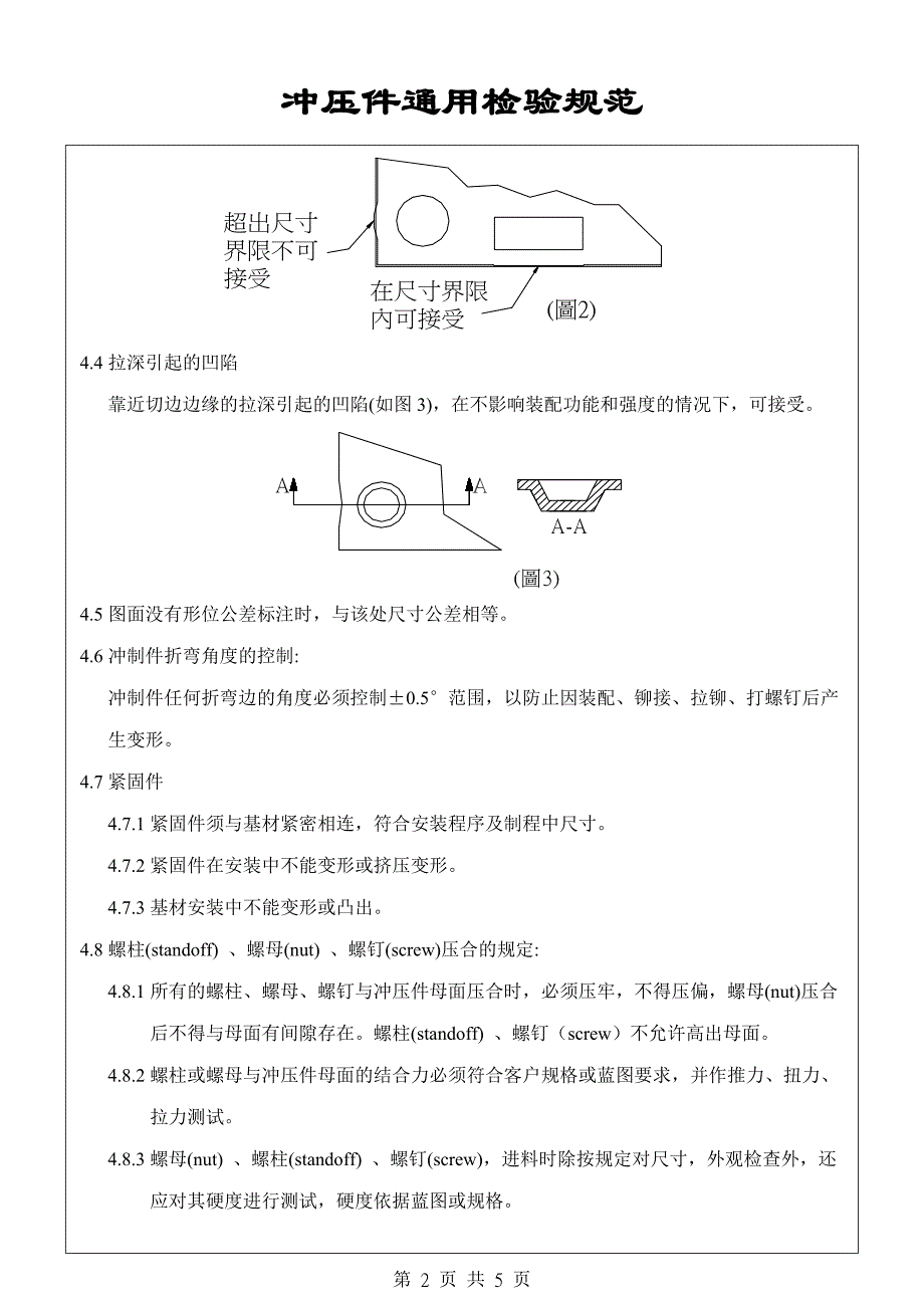 视频监控设备与冲压工艺守则