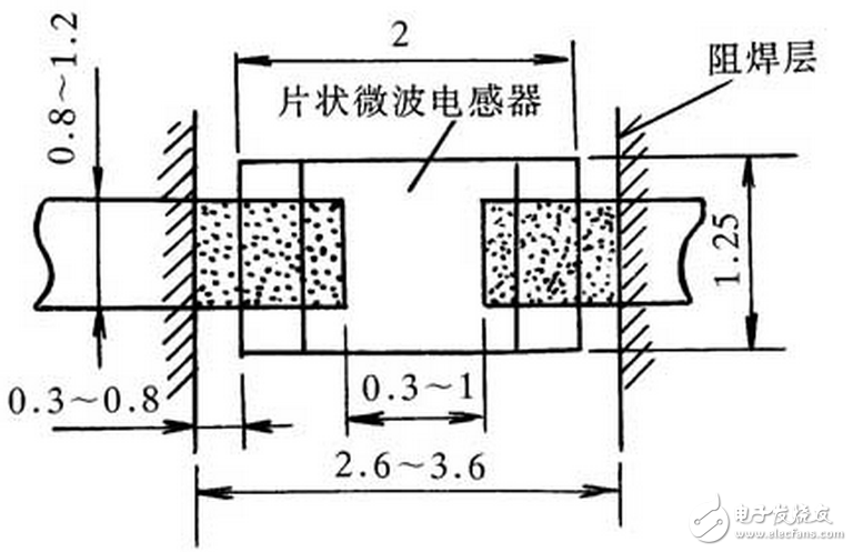 咬口机与电热带与单片机滤波的关系