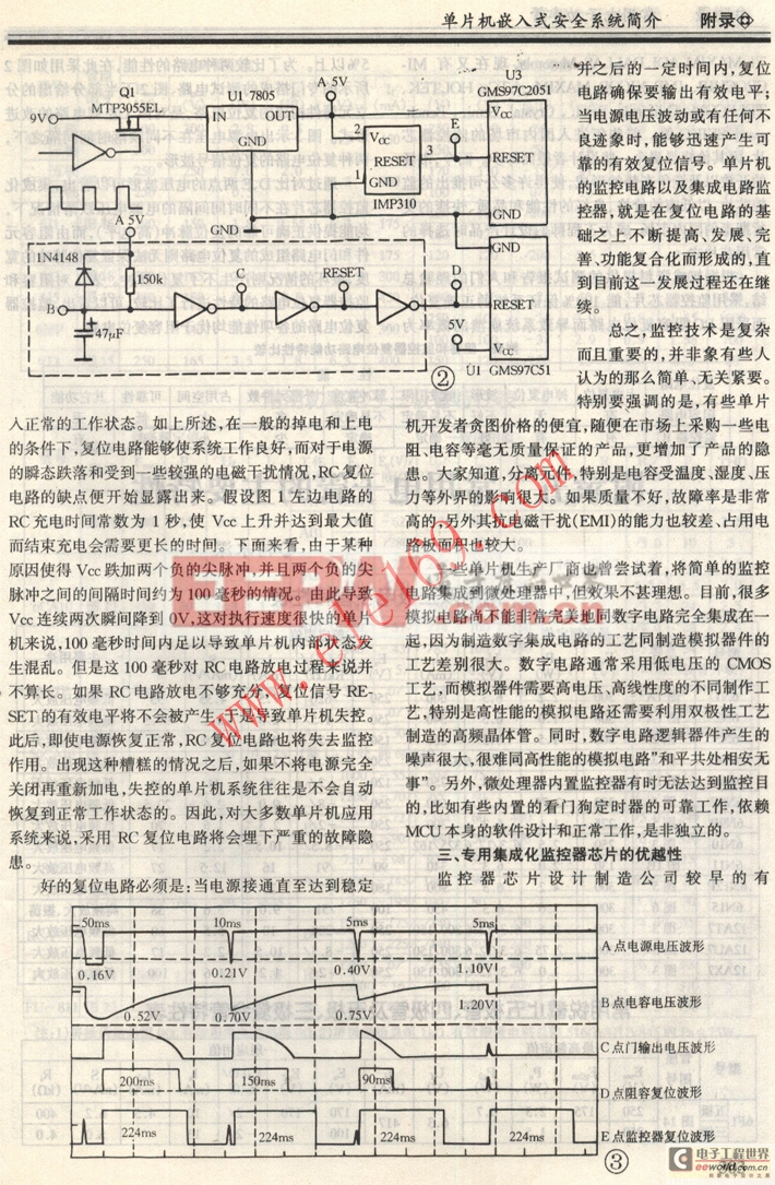 其它空调与电热带与单片机滤波的关系