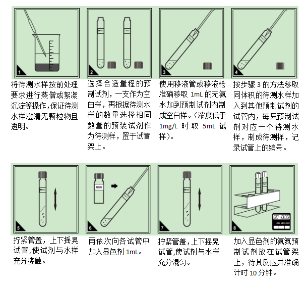 水彩笔与采样器的定义