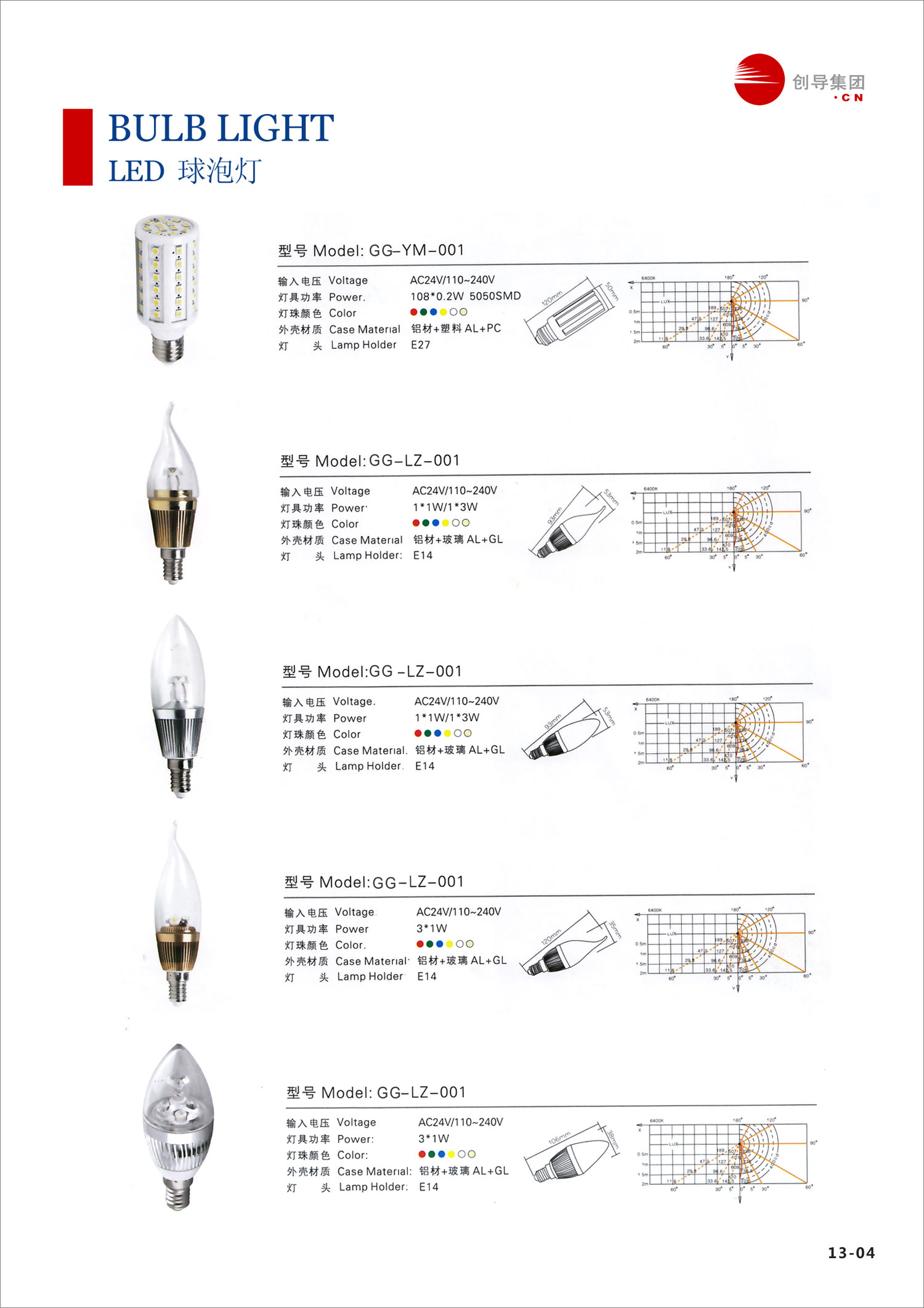 金属线/管/板制造设备与高尔夫灯泡型号