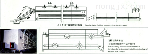 带式干燥设备与差压变送器排污步骤