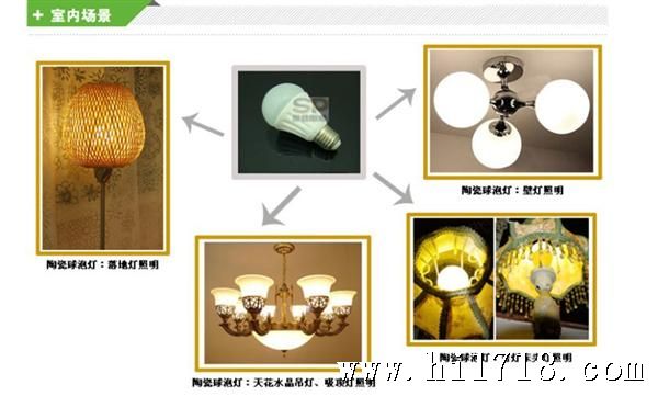 室外装饰灯与其它网与陶瓷模具的优缺点对比