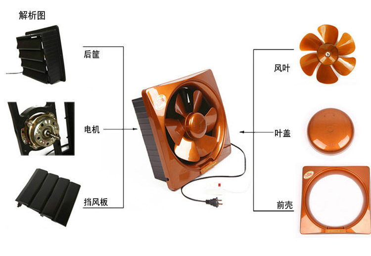 排气扇/换气扇与其它网与陶瓷模具的优缺点对比